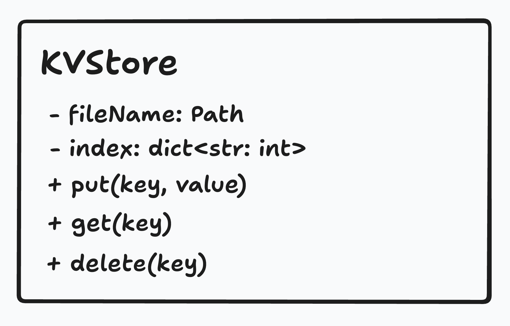 Append-only log with an in-memory key index